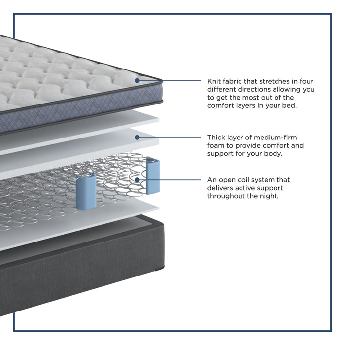 Sherwood - Villa II Medium Euro Top Innerspring Mattress