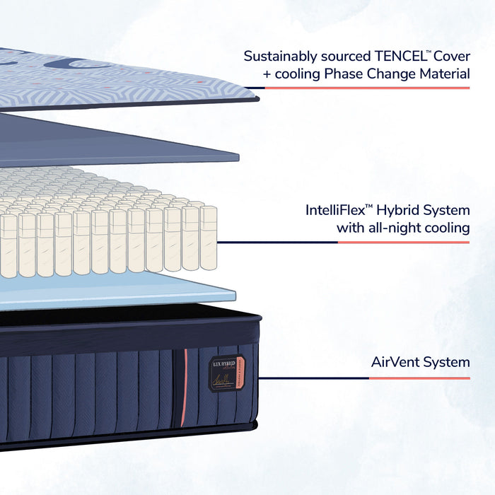 Lux Hybrid - Soft Tight Top Mattress